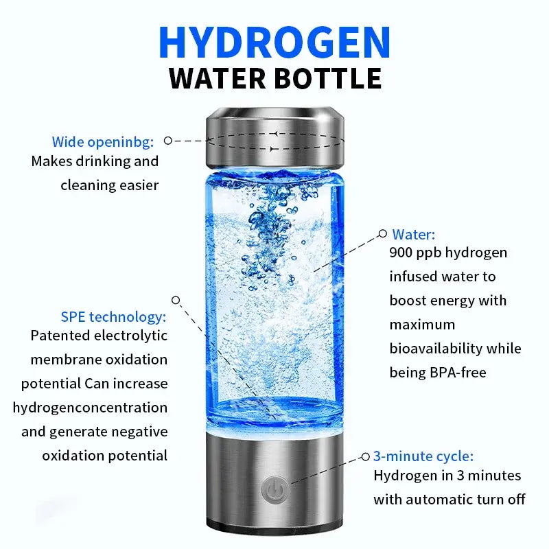 H2Go™ - Hydrogen Water Bottle